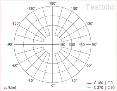 8W LED Einbau Downlight weiß rund Warm Weiß / 2700-3200K 520lm 230VAC IP40 120Grad — Bild 7