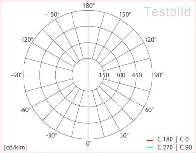 30W LED Einbau Downlight weiß rund  Warm Weiß / 2700-3200K 1950lm 230VAC IP40 120Grad — Bild 7